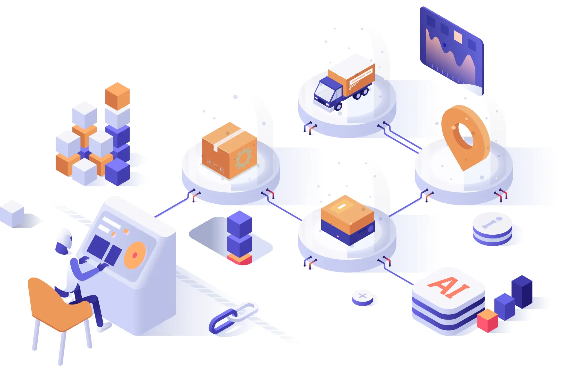 gen ai for connecting systems and operational efficiency