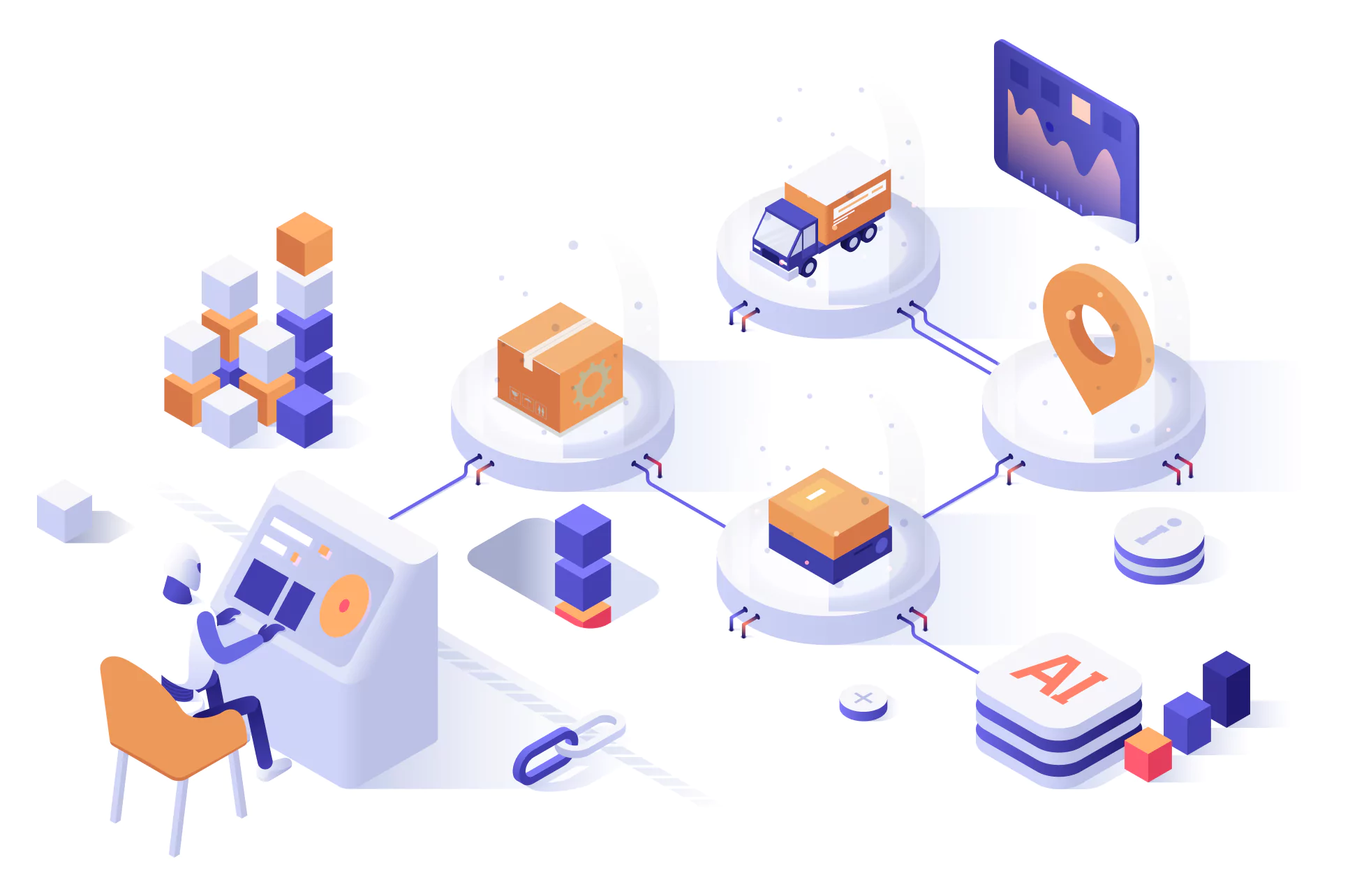 gen ai for automation